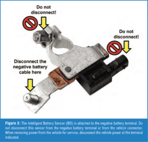 automotive part table